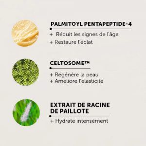 Anti‑Wrinkles Face Serum - Sérum Anti-rides _ 30 ml